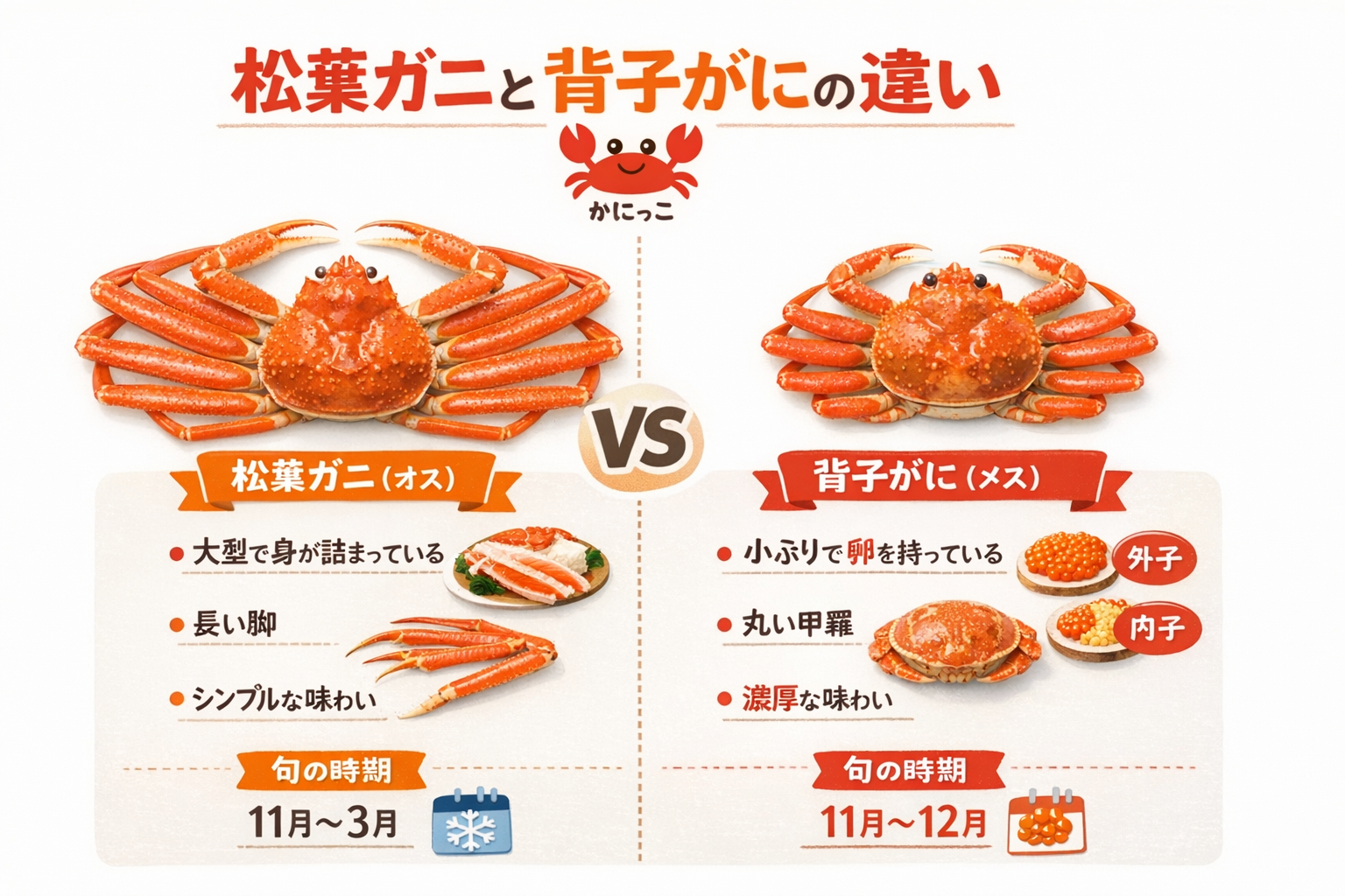 インフォグラフィック1