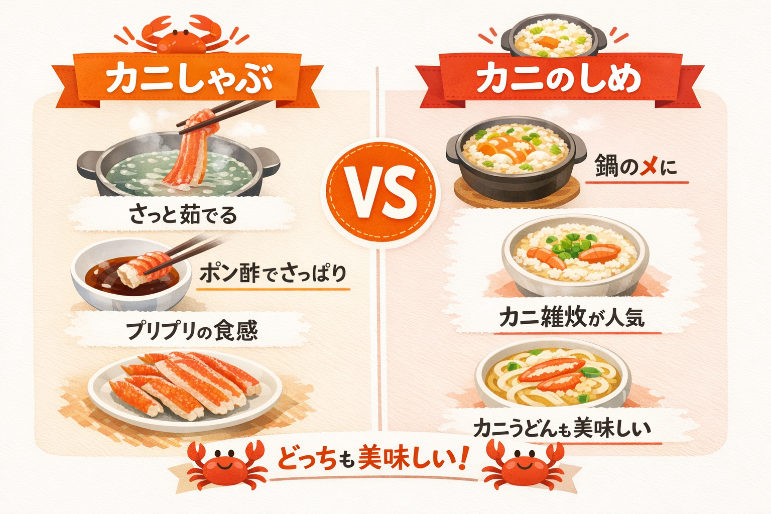 インフォグラフィック1