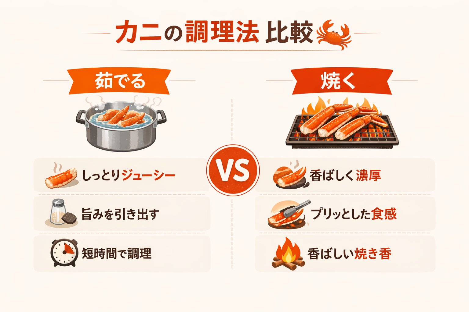 インフォグラフィック1