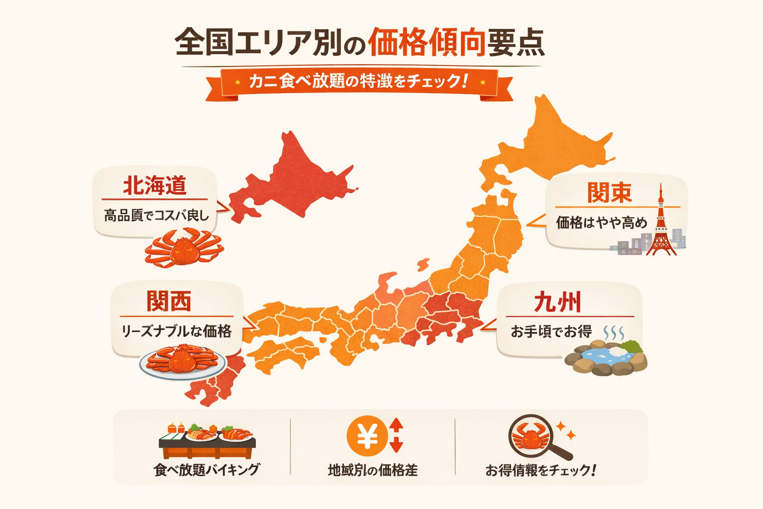 インフォグラフィック2