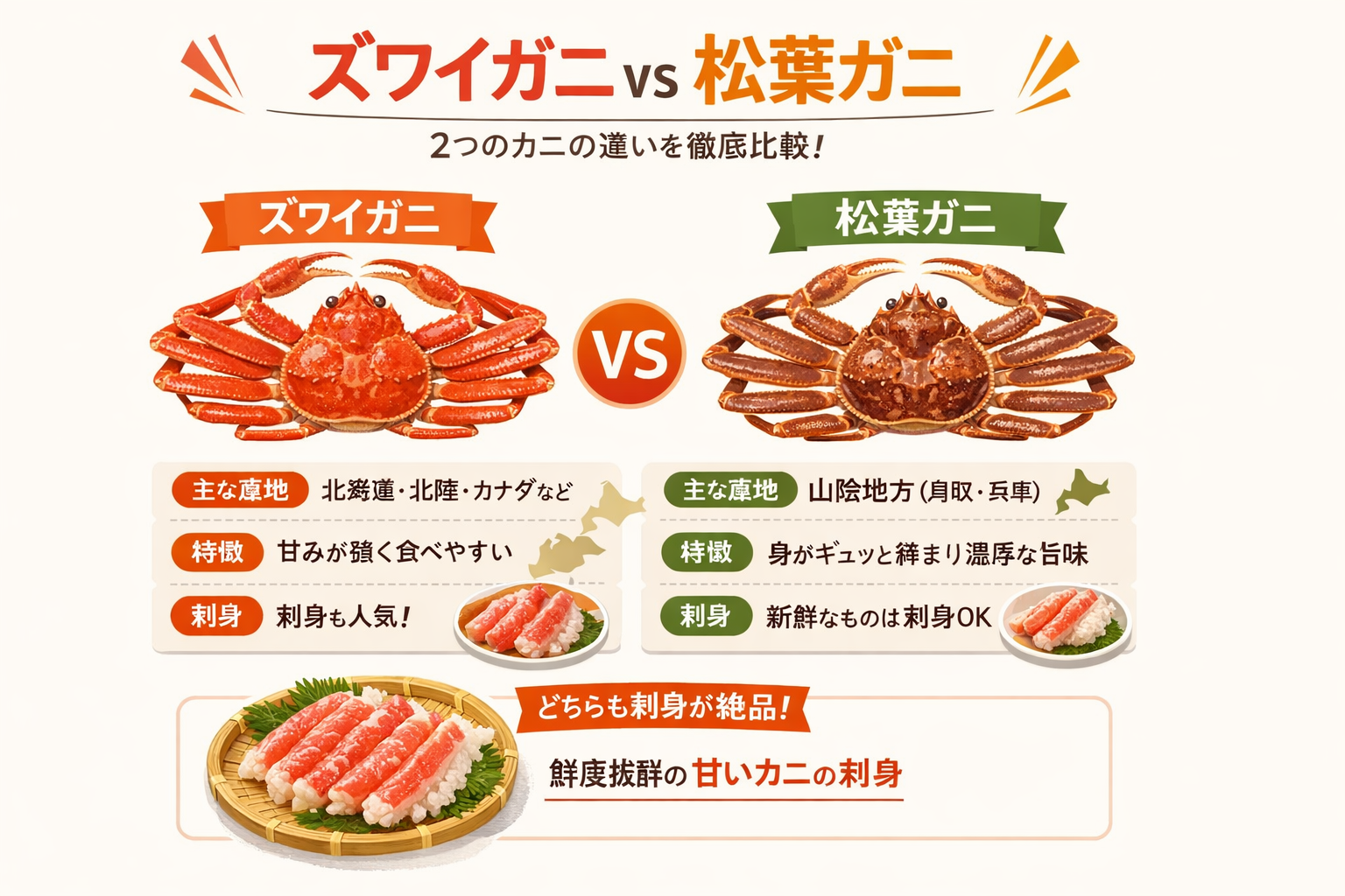 インフォグラフィック1