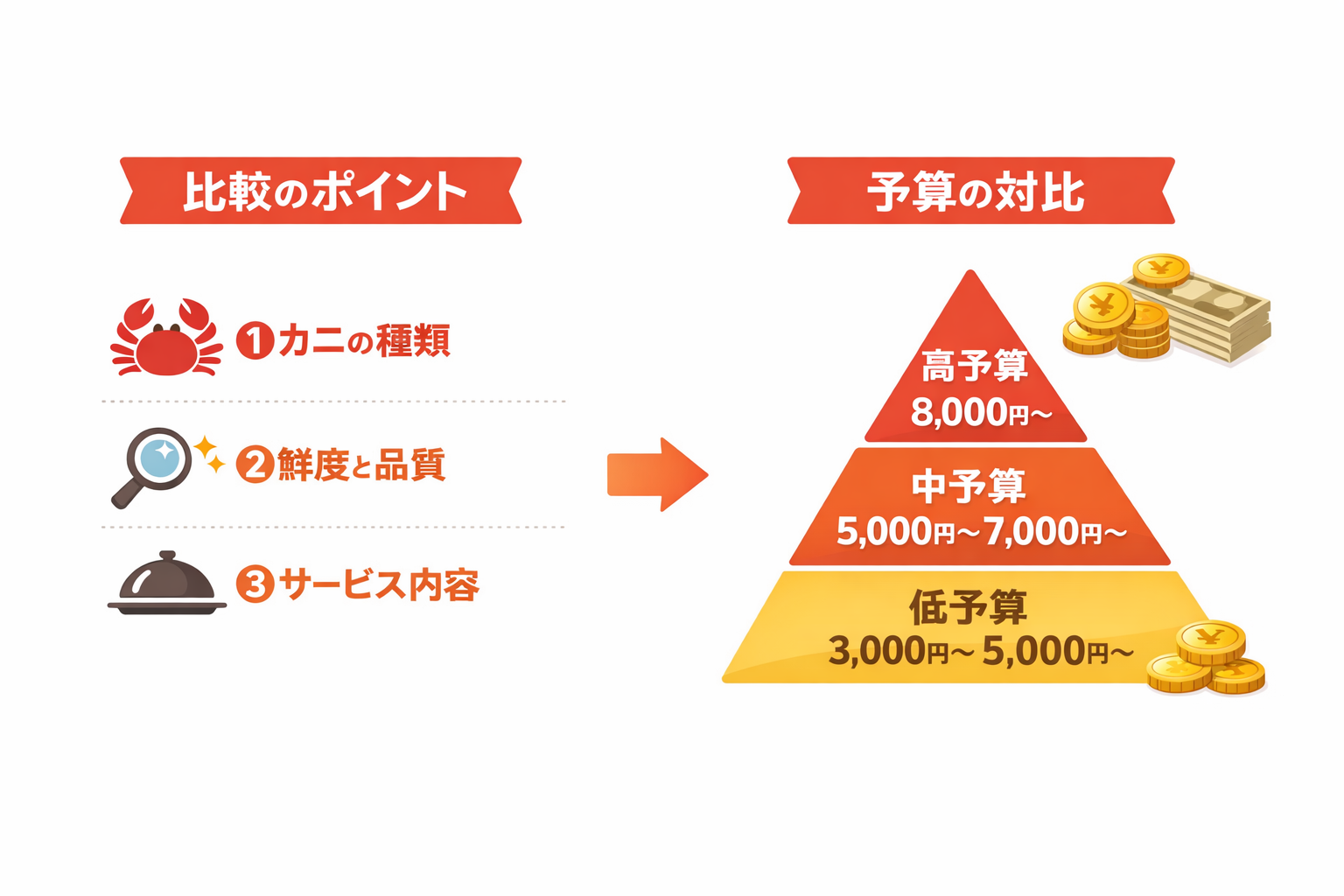 インフォグラフィック1