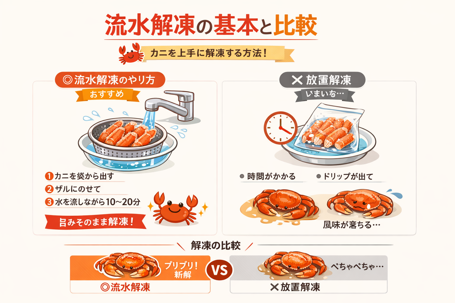 インフォグラフィック1