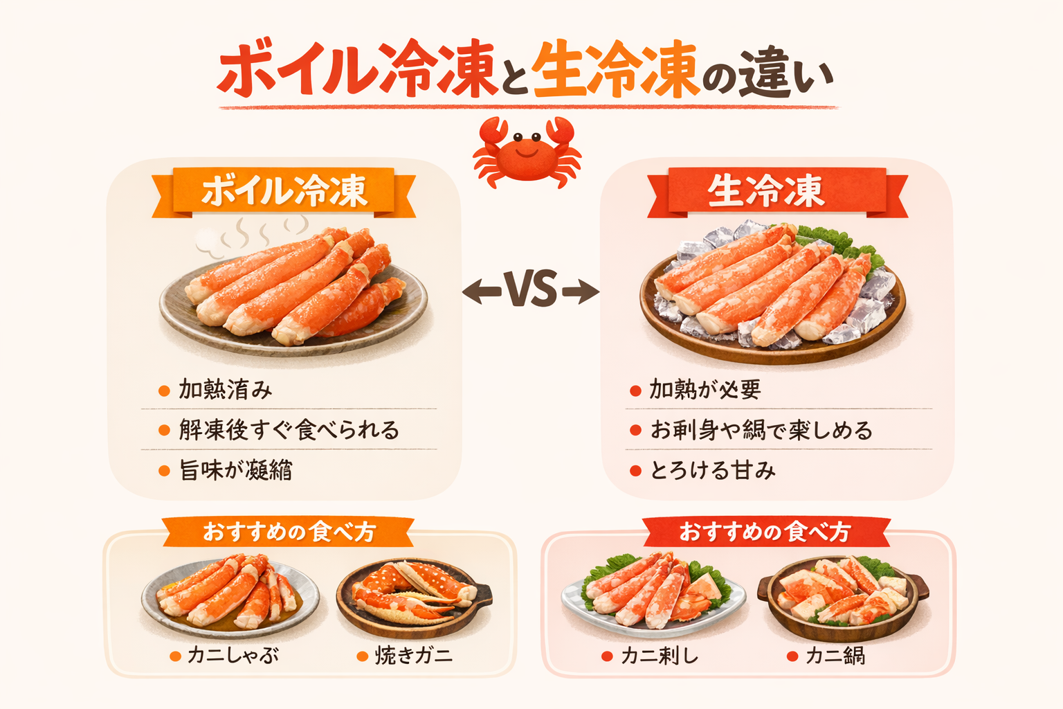 インフォグラフィック1