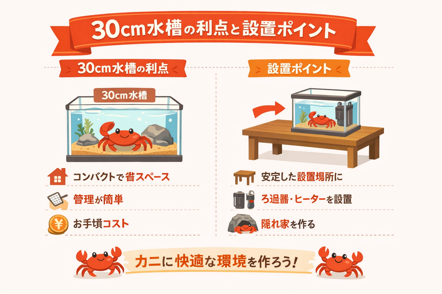 インフォグラフィック1