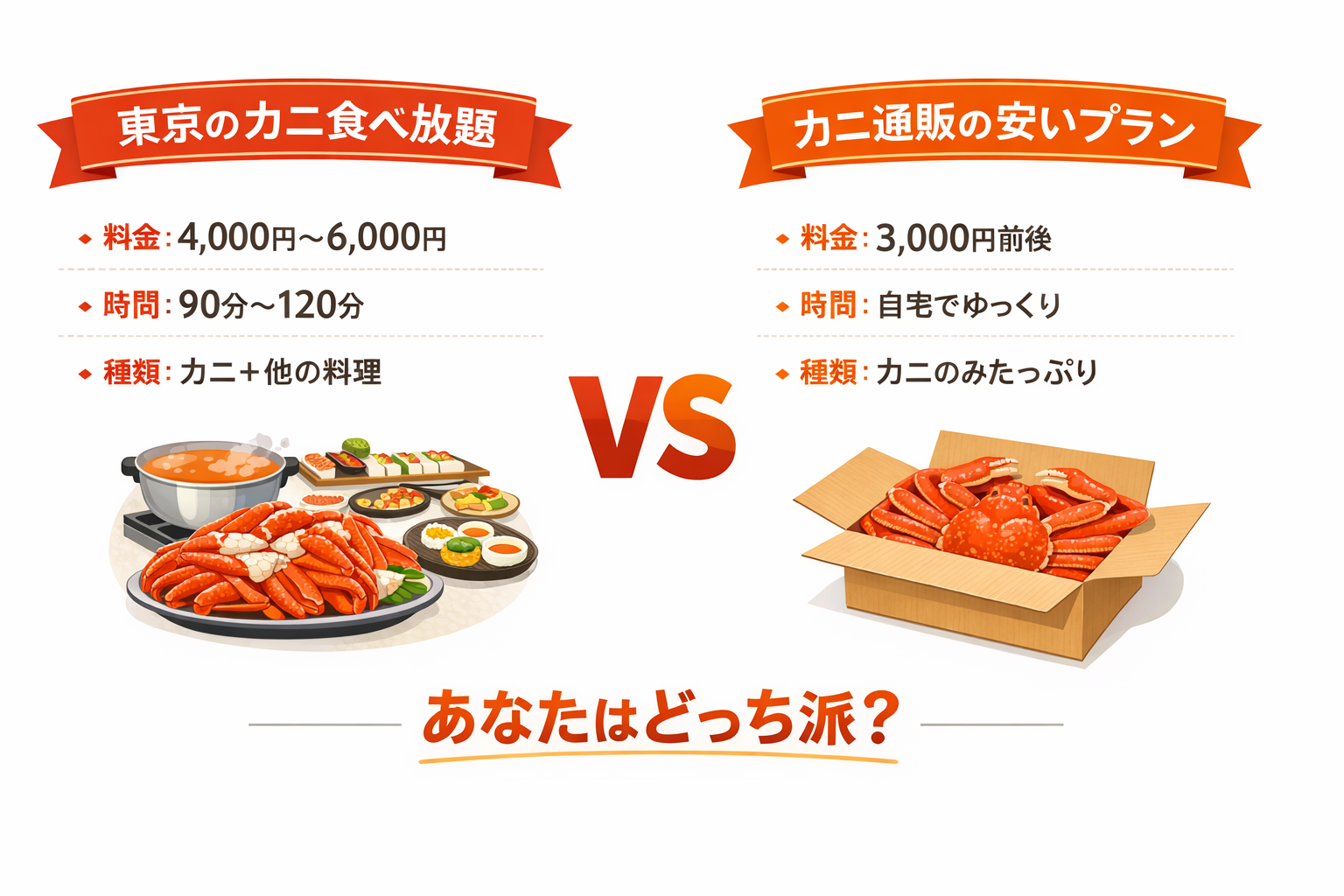 インフォグラフィック1