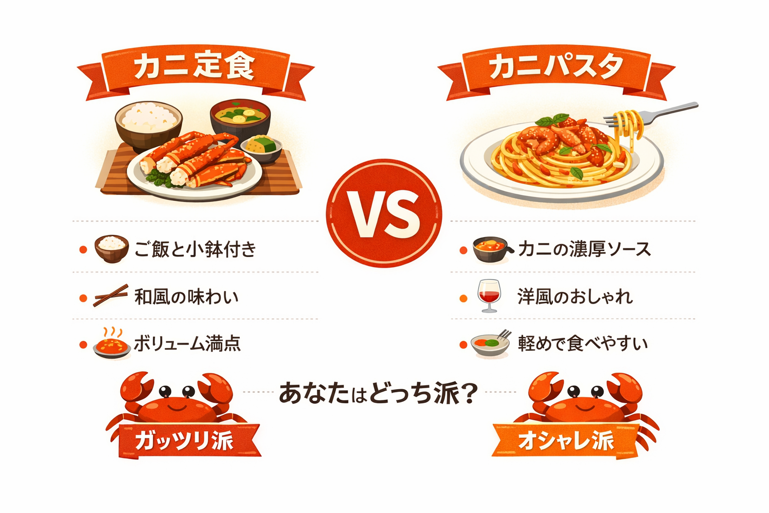 インフォグラフィック1