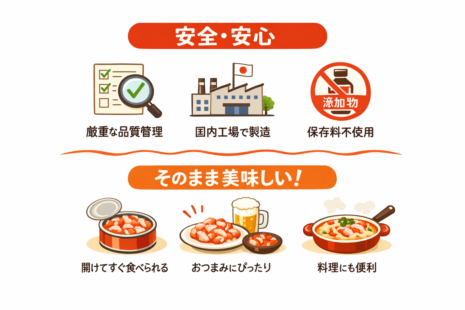 インフォグラフィック1