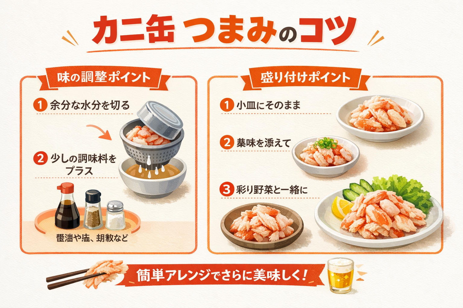 インフォグラフィック3