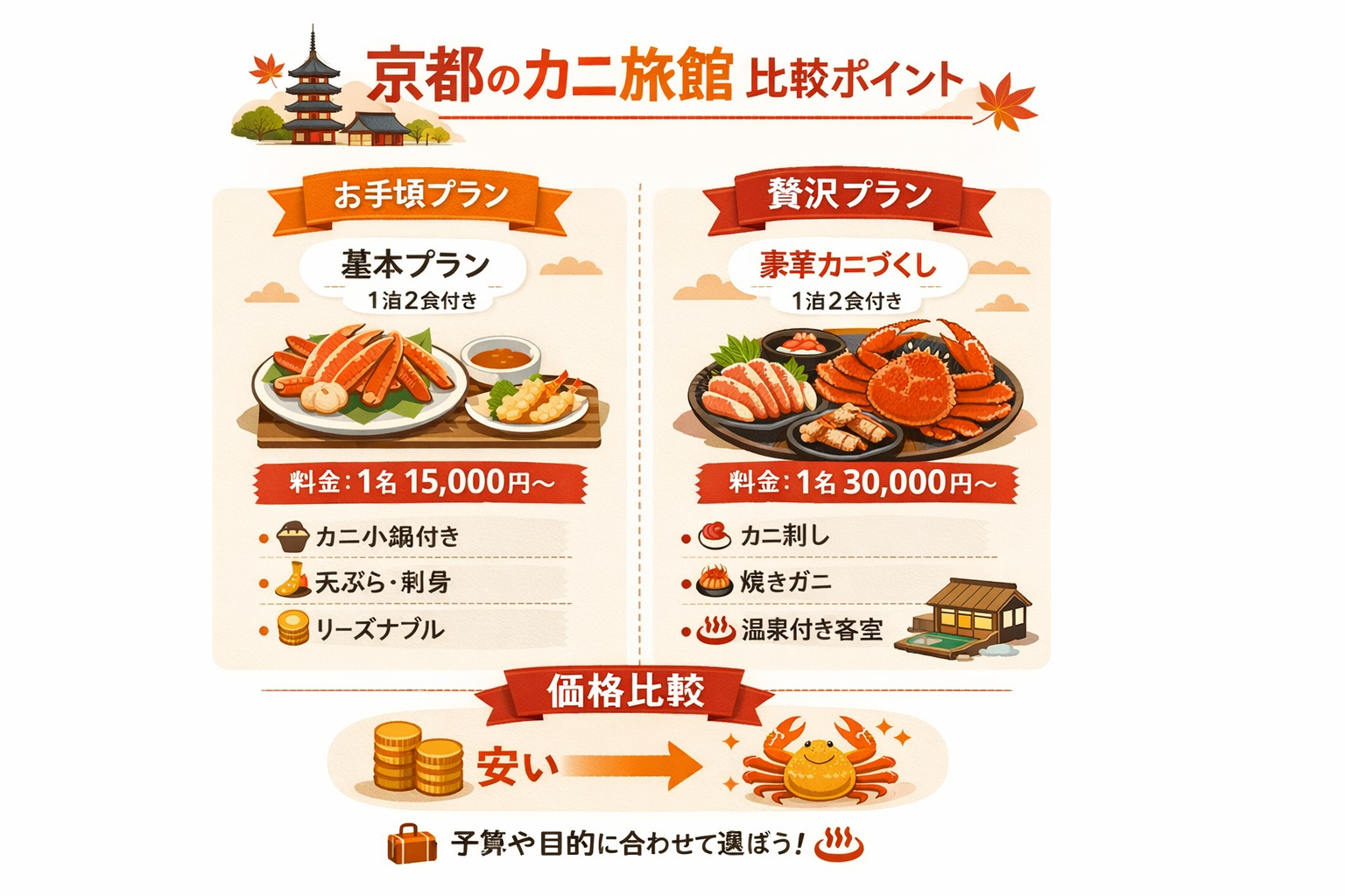 インフォグラフィック1