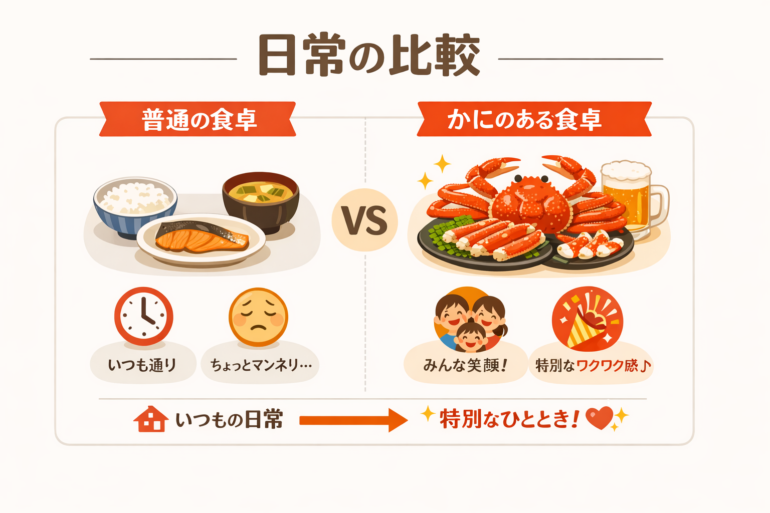 インフォグラフィック1