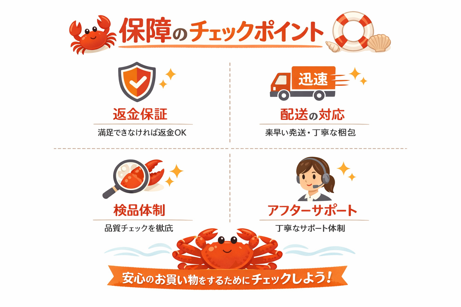 インフォグラフィック3