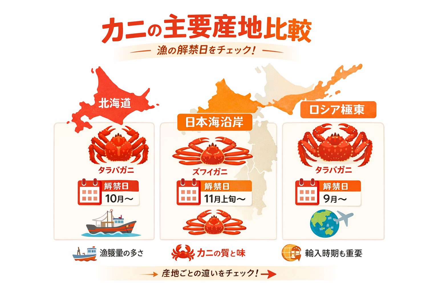 インフォグラフィック1