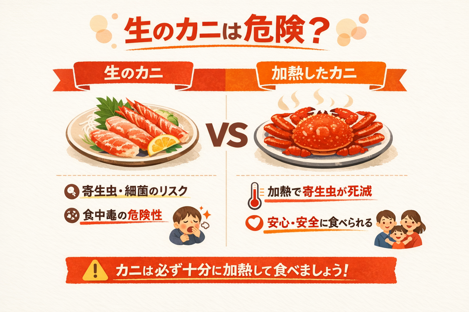 インフォグラフィック1