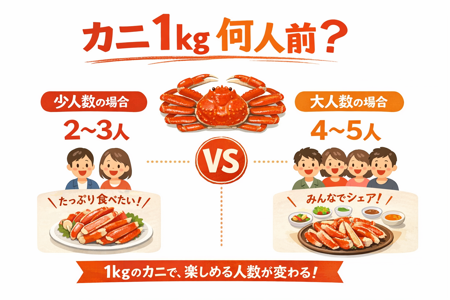 インフォグラフィック1