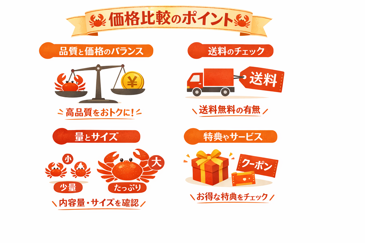 インフォグラフィック1