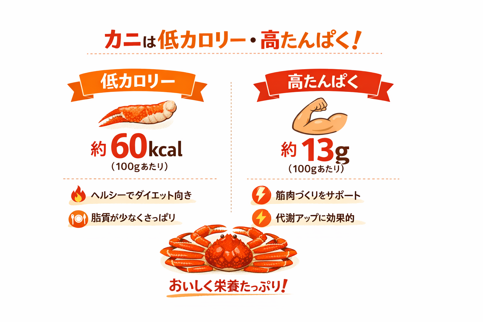 インフォグラフィック1