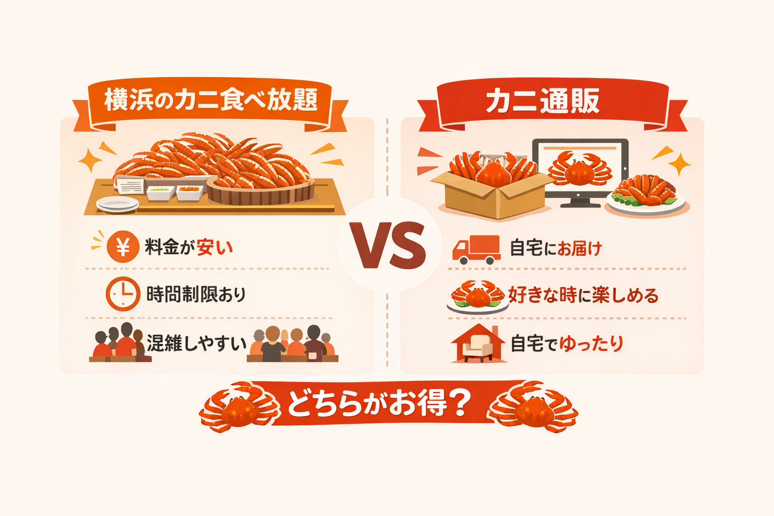 インフォグラフィック1