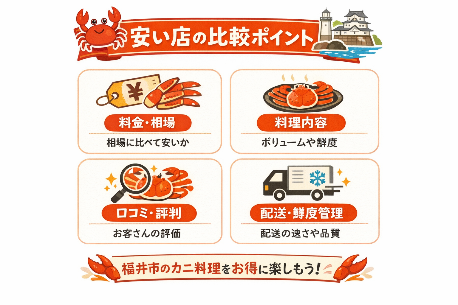 インフォグラフィック1