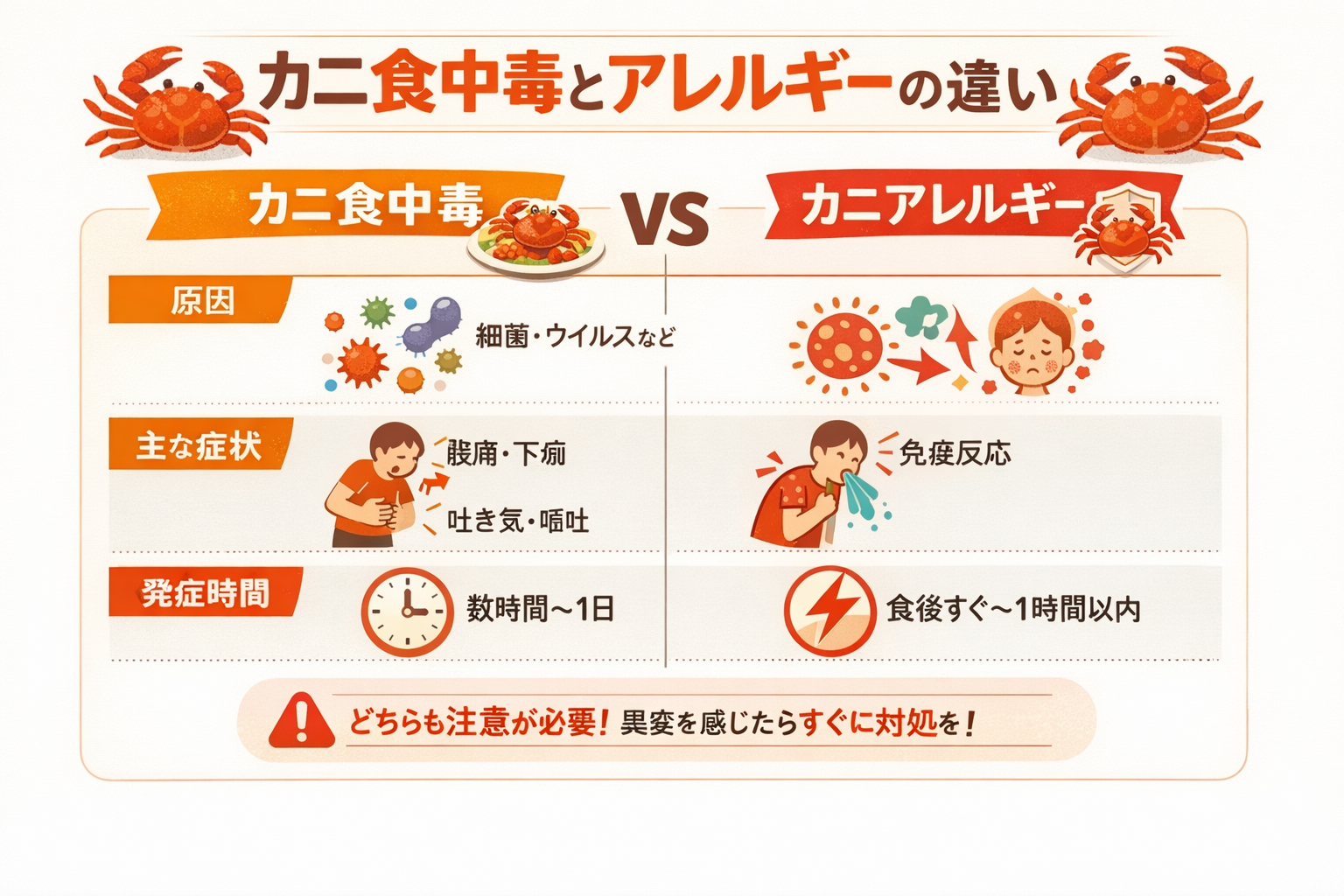 インフォグラフィック1