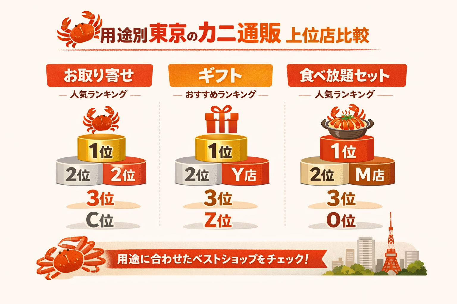 インフォグラフィック2