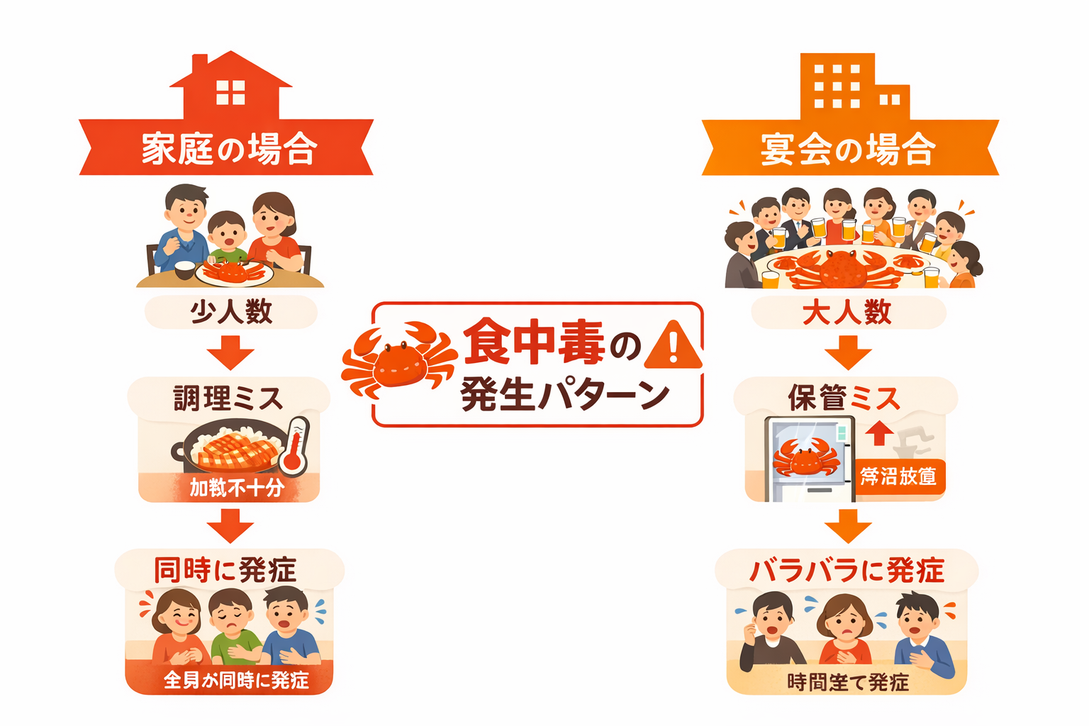 インフォグラフィック1