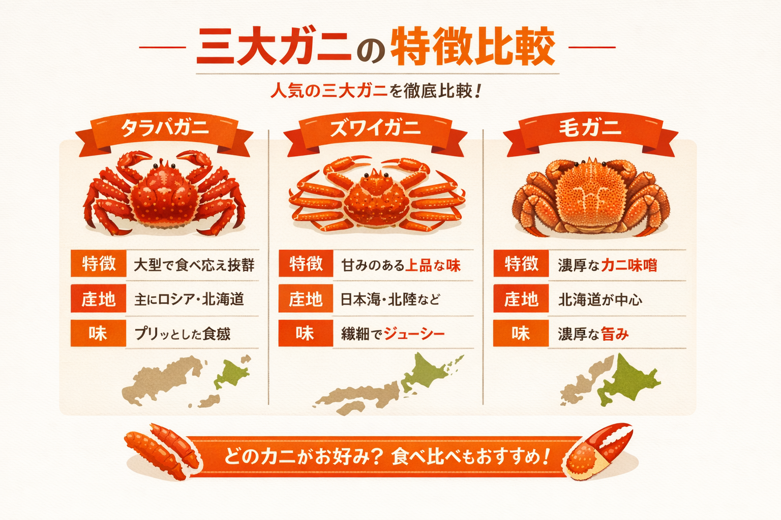 インフォグラフィック1