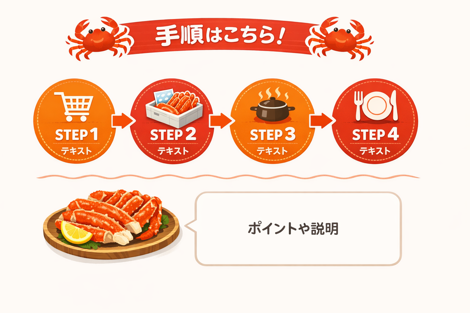 インフォグラフィック3