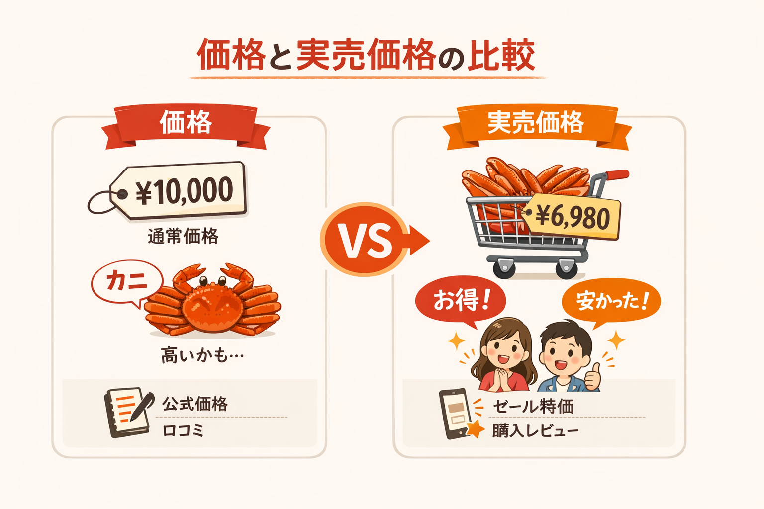 インフォグラフィック1