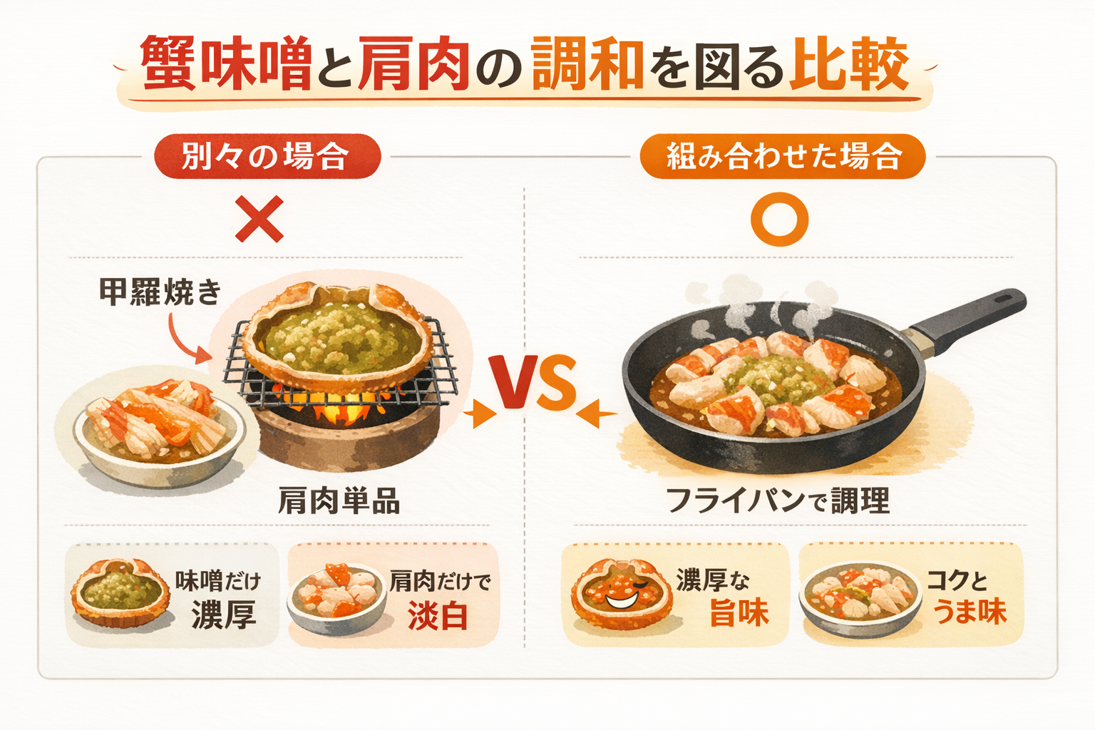 インフォグラフィック1