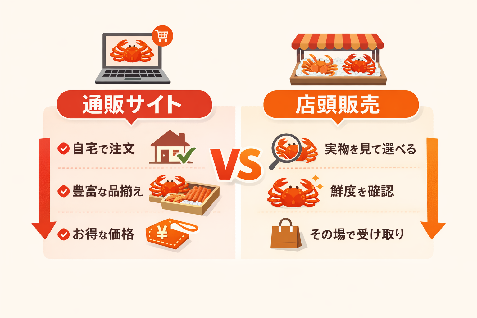 インフォグラフィック1