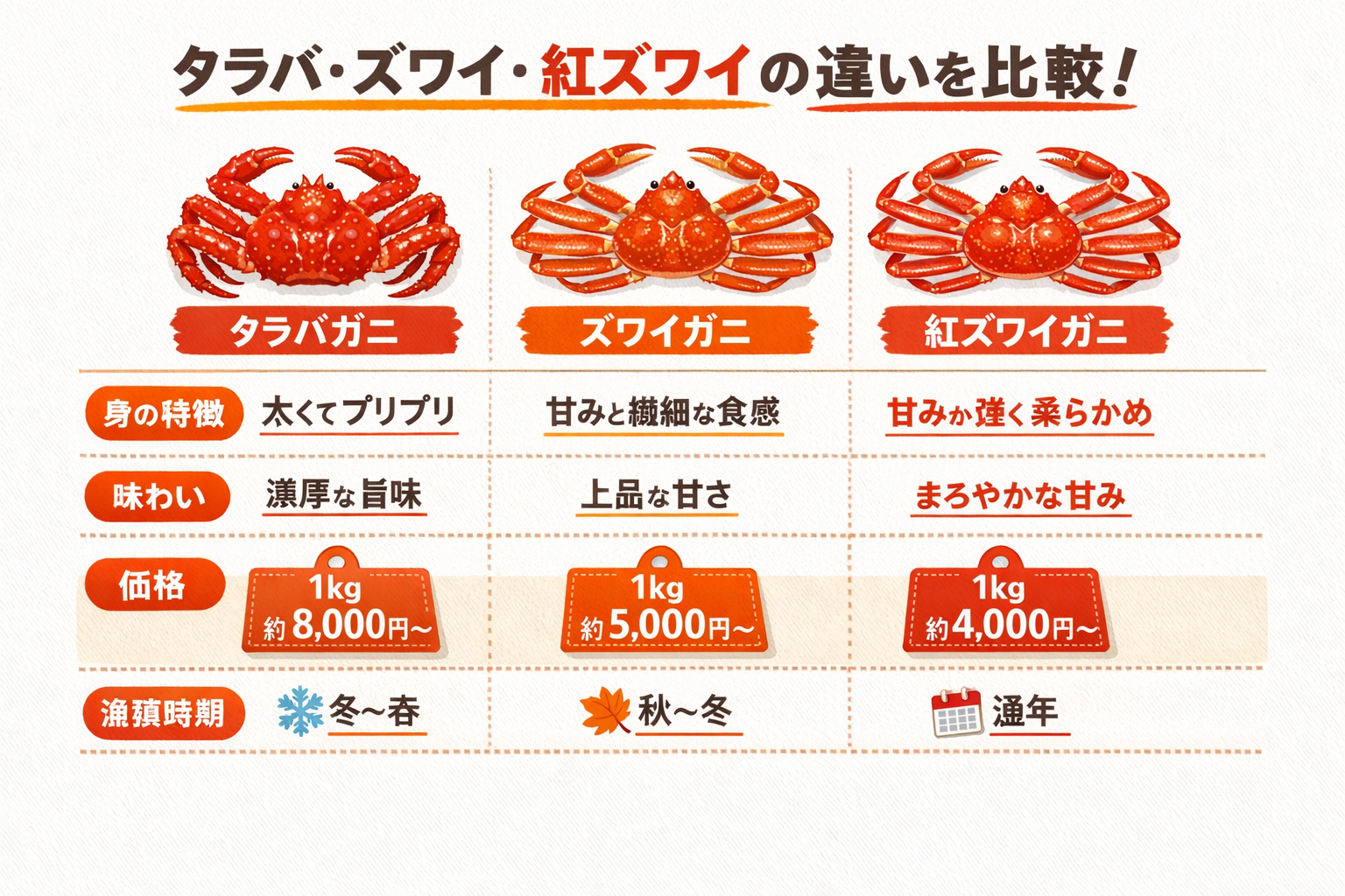 インフォグラフィック1