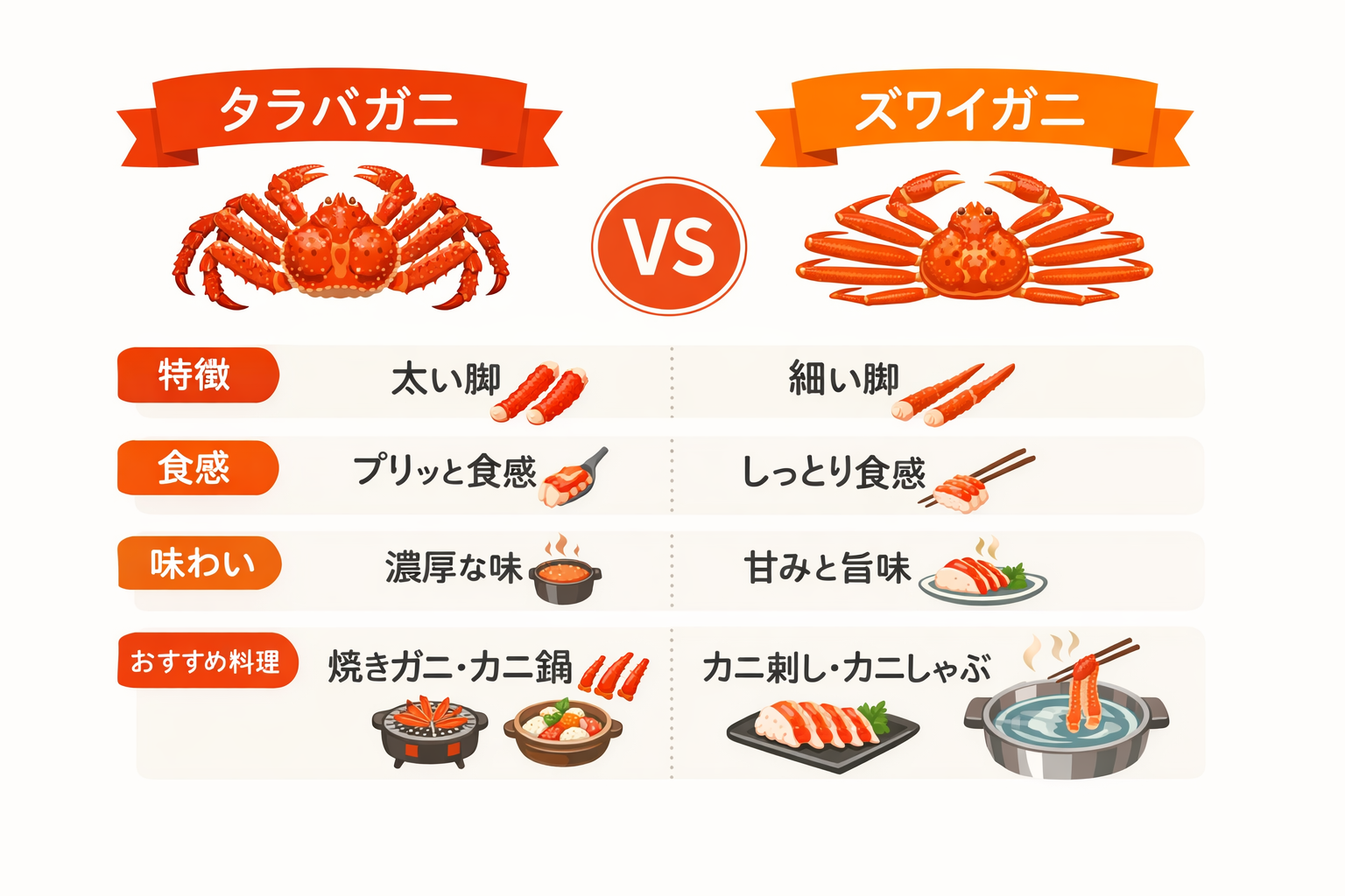 インフォグラフィック1