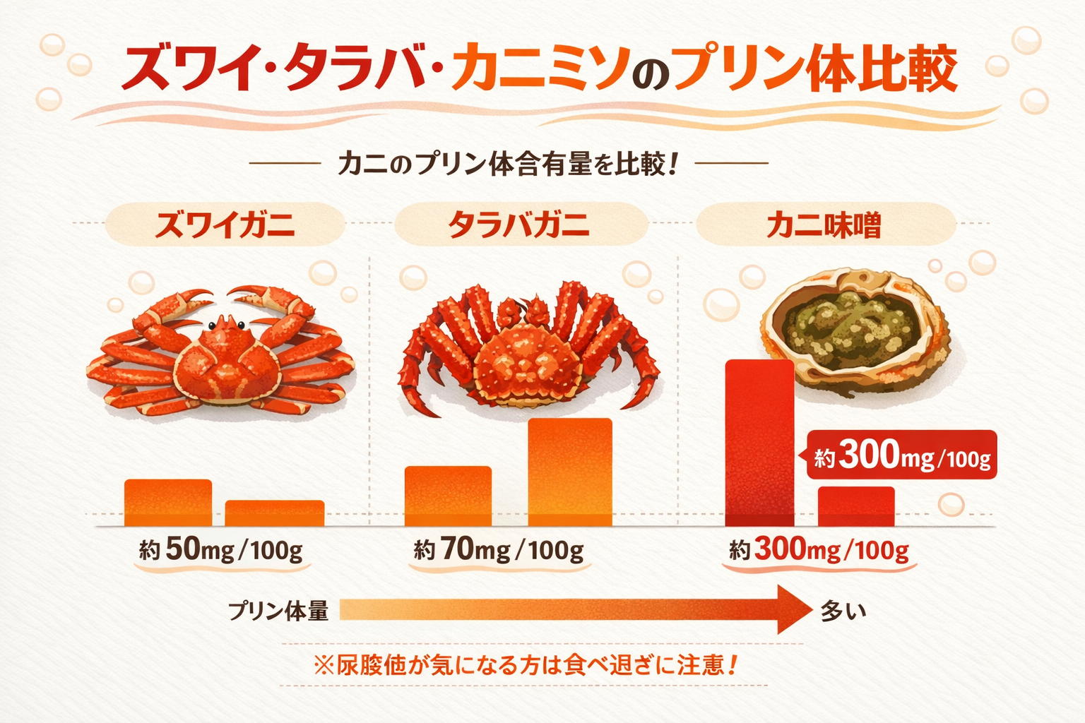 インフォグラフィック1