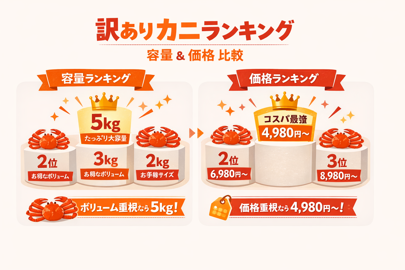 インフォグラフィック2