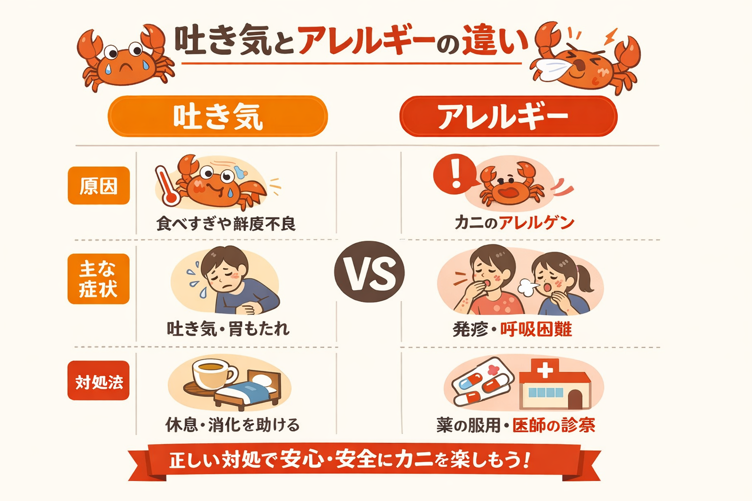 インフォグラフィック1