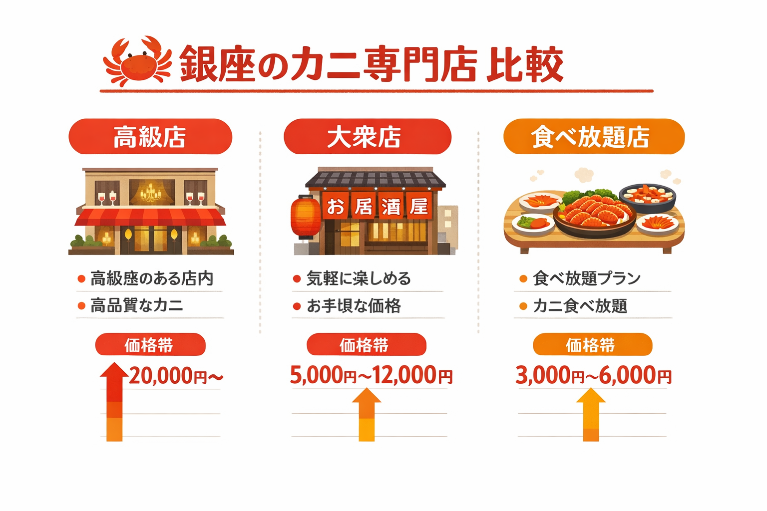 インフォグラフィック2