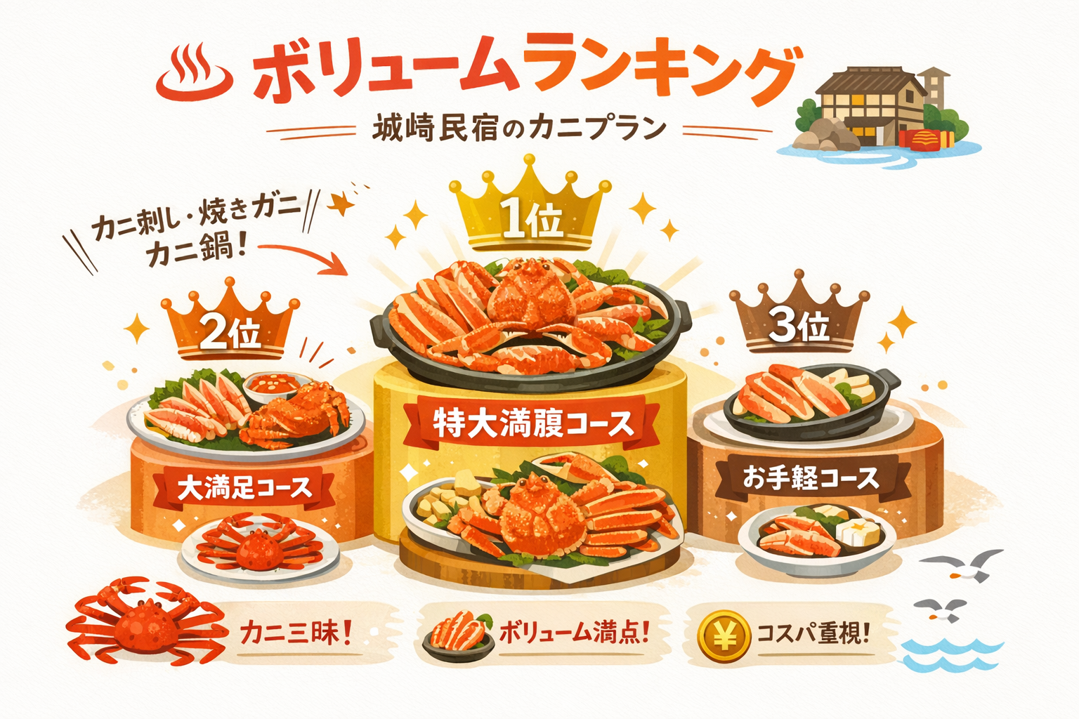 インフォグラフィック2