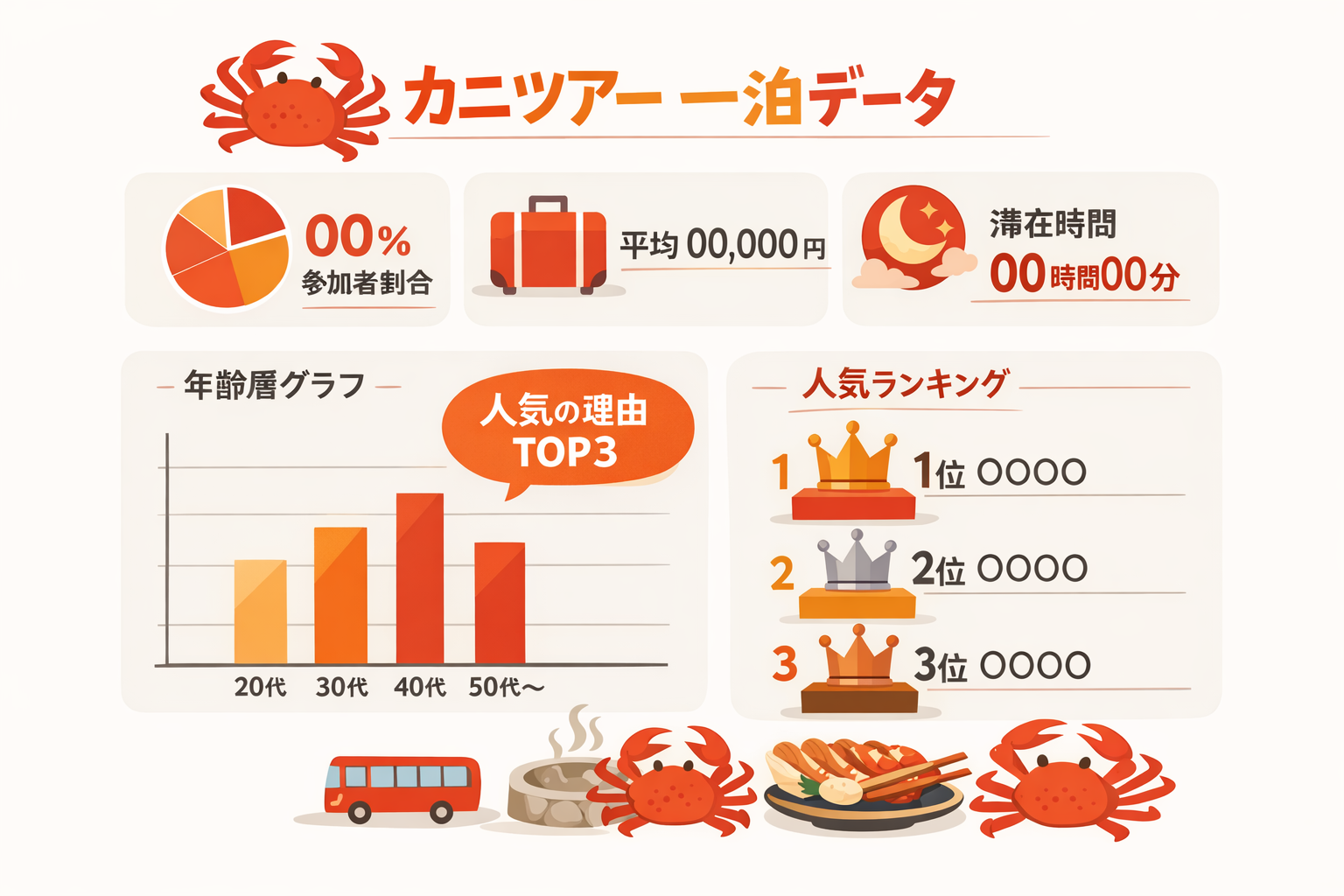 インフォグラフィック2