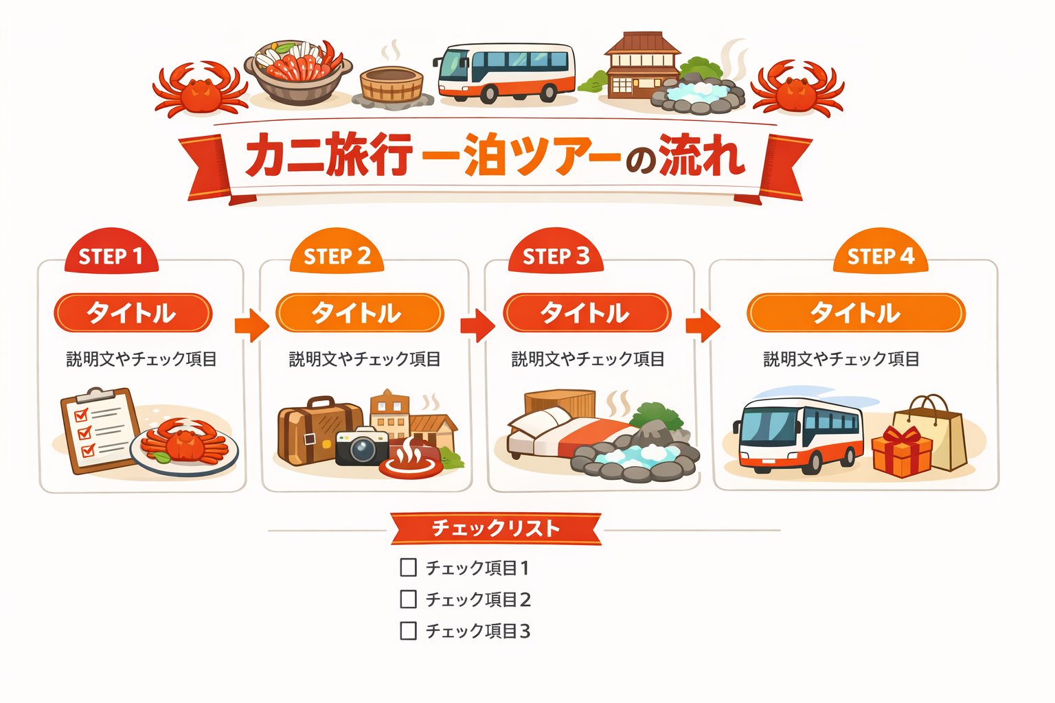 インフォグラフィック3