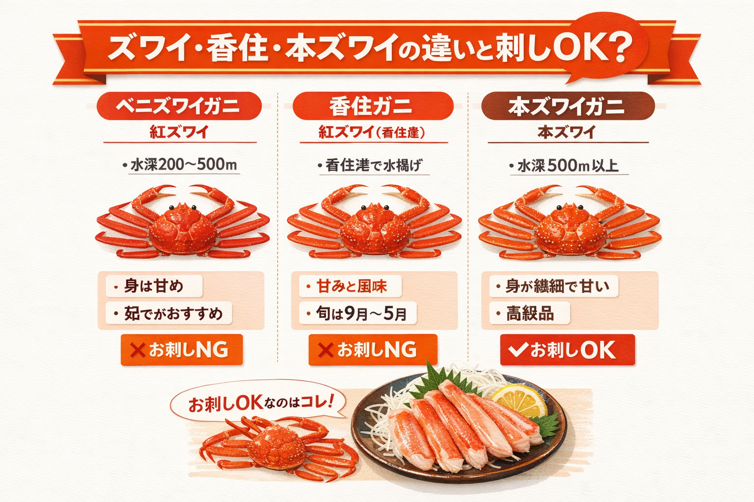 インフォグラフィック2