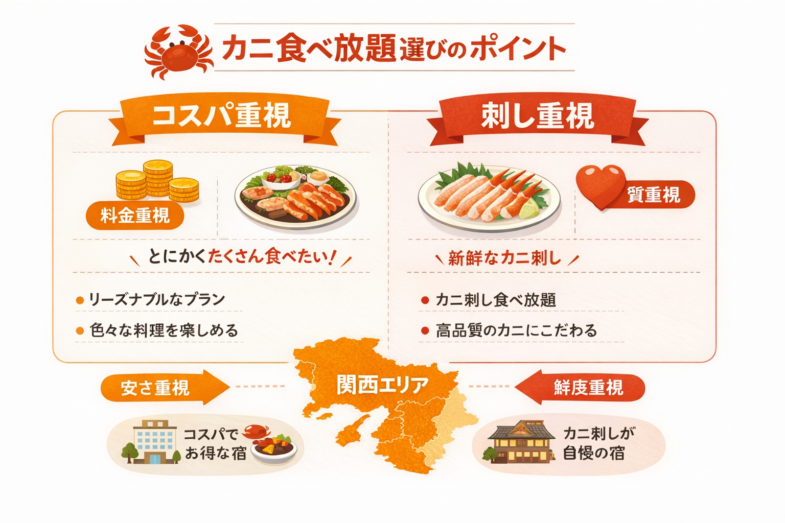 インフォグラフィック3