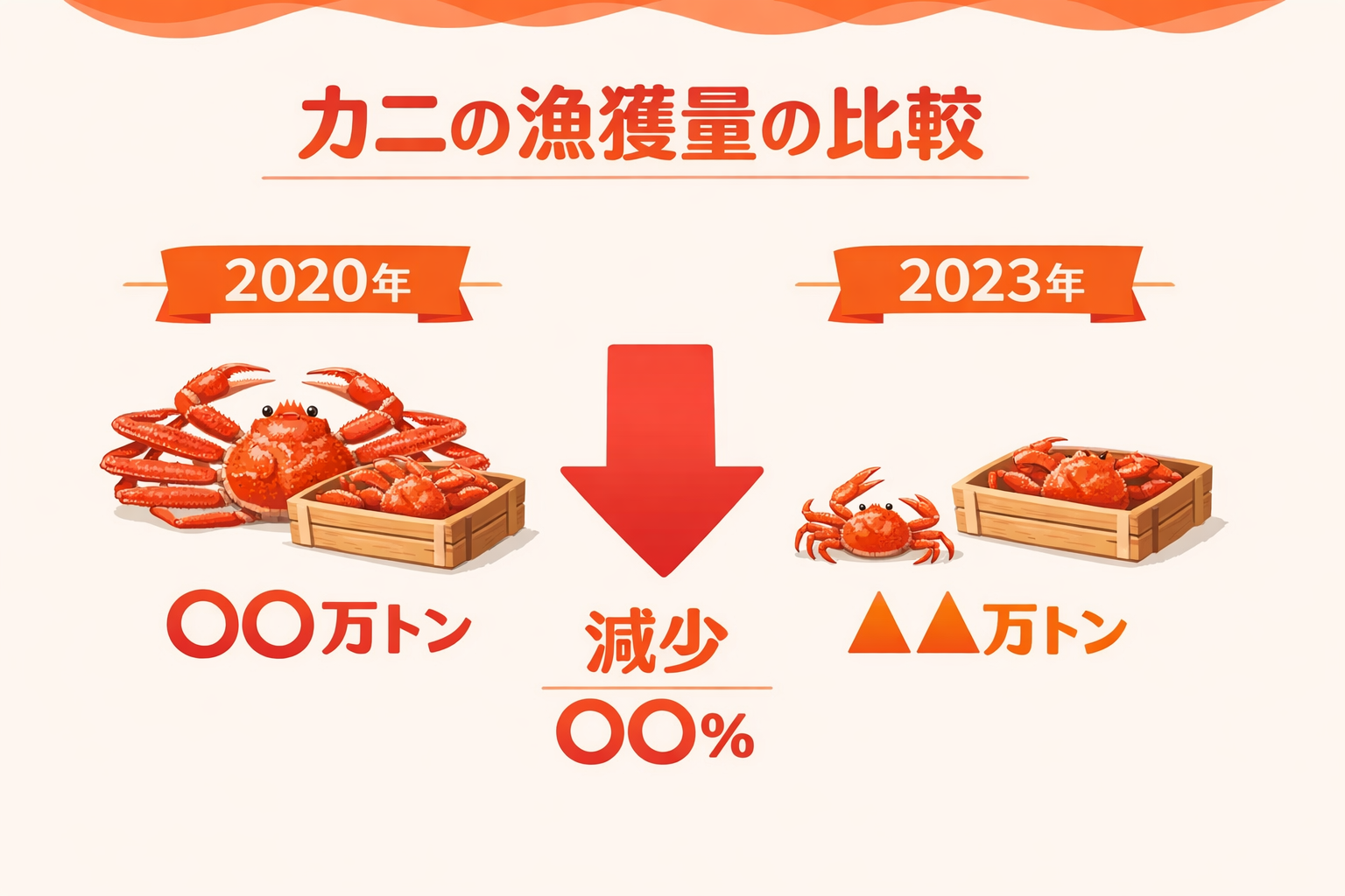 インフォグラフィック2