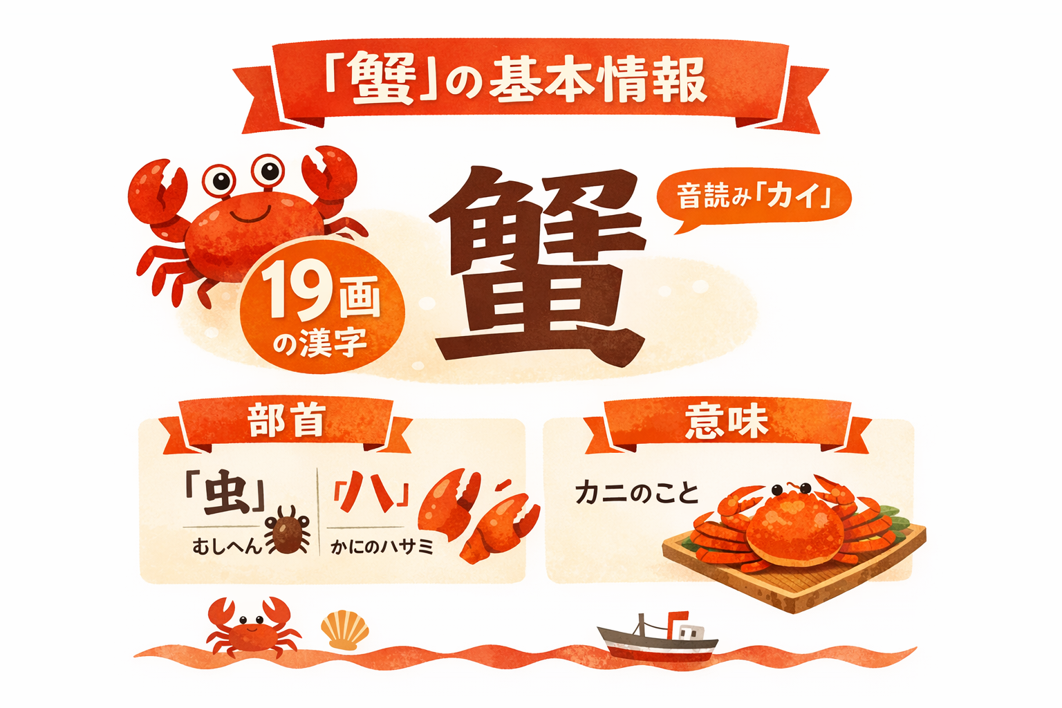 インフォグラフィック1