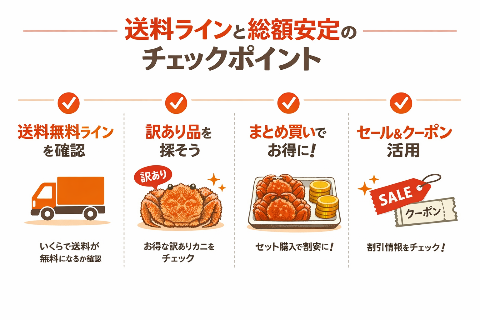 インフォグラフィック2