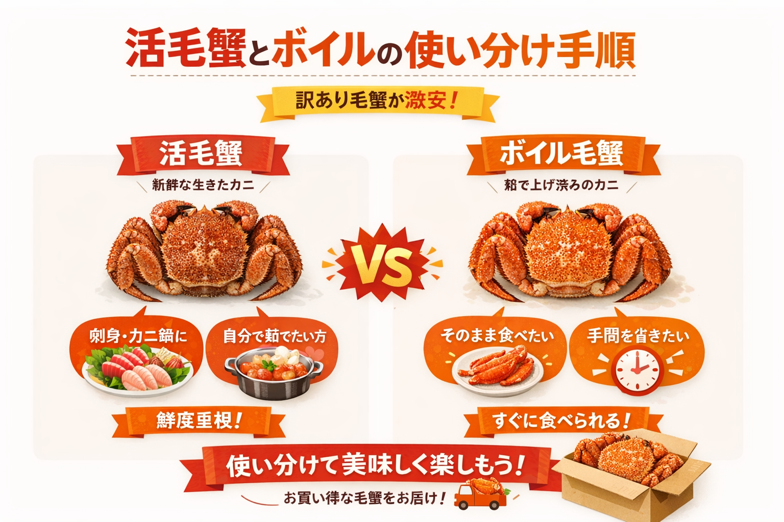 インフォグラフィック3