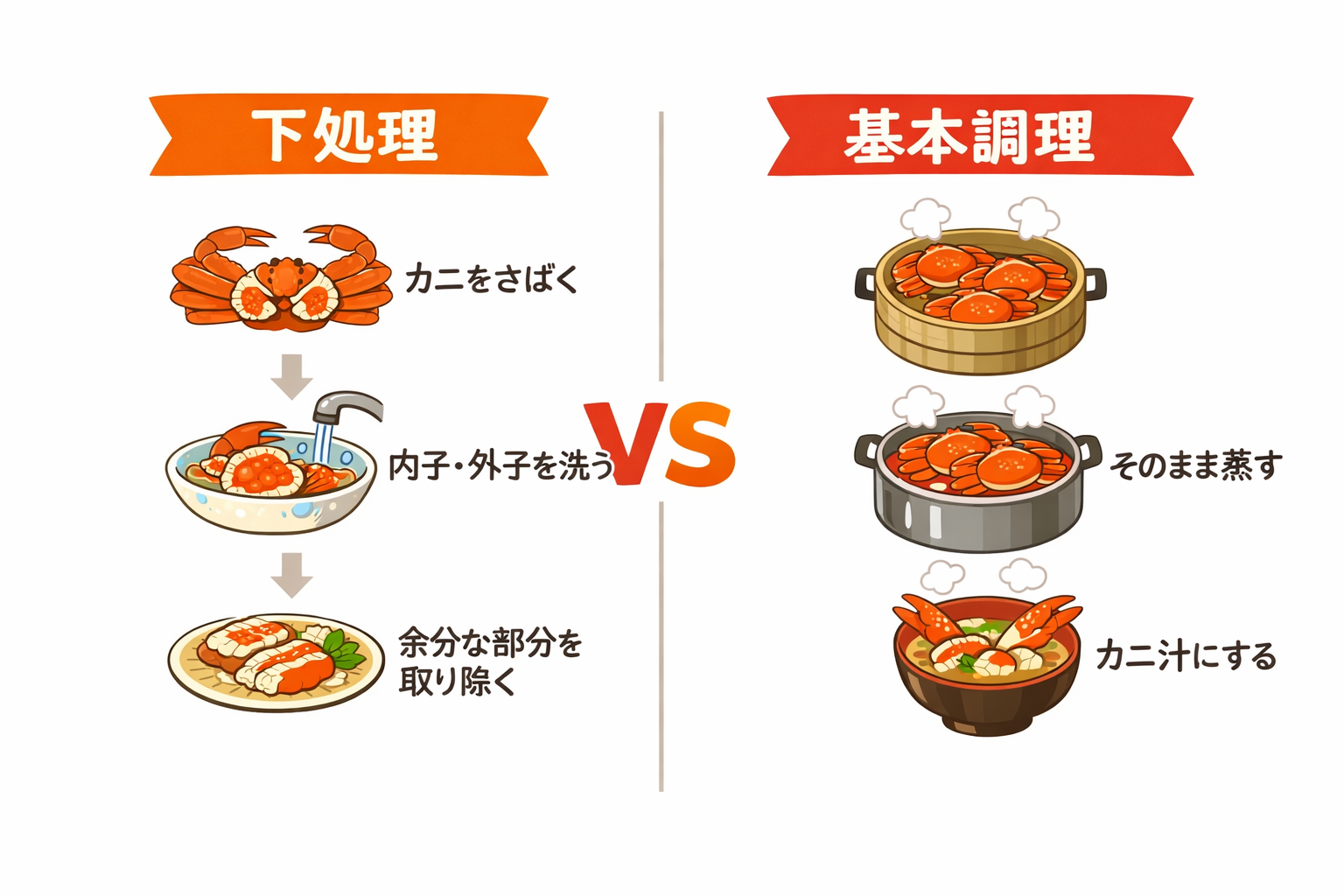 インフォグラフィック1