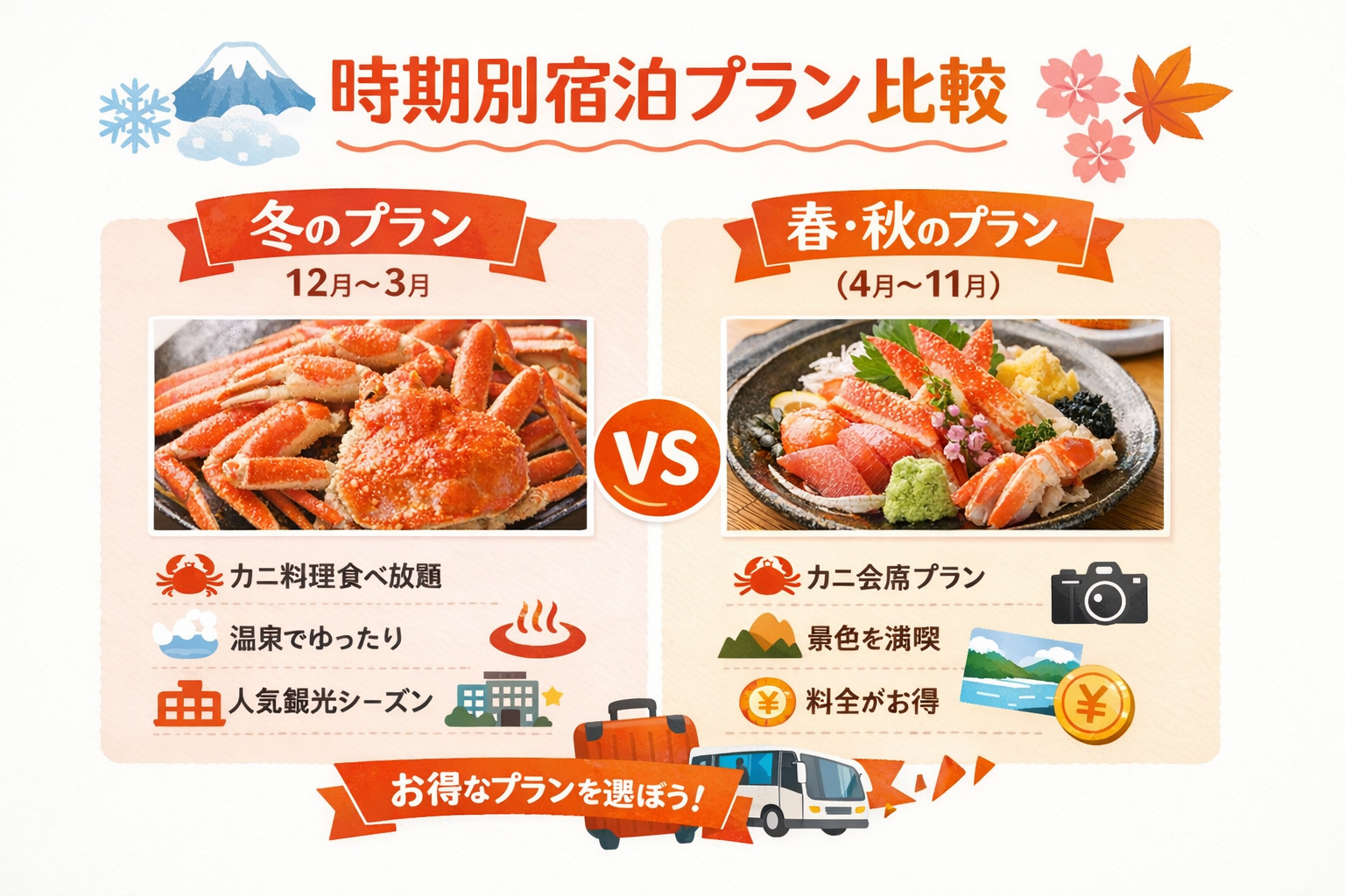 インフォグラフィック1