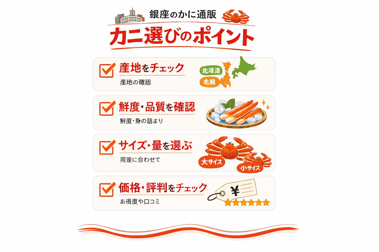 インフォグラフィック3