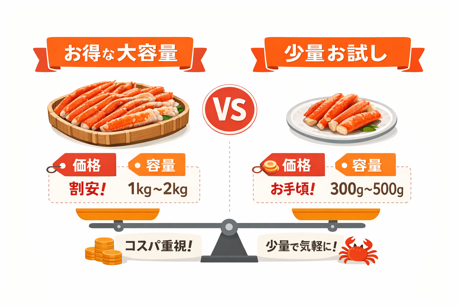 インフォグラフィック2